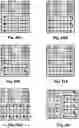Fig. 16 - Methods of escape pixel coding in index map coding