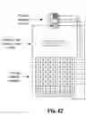 Fig. 19 - Methods of escape pixel coding in index map coding