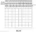 Fig. 20 - Methods of escape pixel coding in index map coding