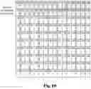 Fig. 21 - Methods of escape pixel coding in index map coding