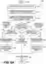 Fig. 06 - Method and apparatus of video coding