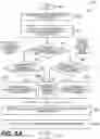 Fig. 08 - Method and apparatus of video coding