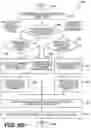 Fig. 09 - Method and apparatus of video coding