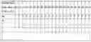 Fig. 03 - SIGNALING OF TRIANGLE MERGE MODE INDEXES IN VIDEO CODING