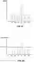 Fig. 03 - ENCODE/DECODE STRATEGY FOR MITIGATING IRREGULAR DECODING TIME