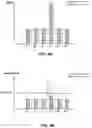Fig. 04 - ENCODE/DECODE STRATEGY FOR MITIGATING IRREGULAR DECODING TIME