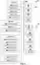 Fig. 07 - ENCODE/DECODE STRATEGY FOR MITIGATING IRREGULAR DECODING TIME
