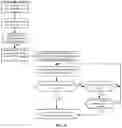 Fig. 05 - Live video replay method, replay server and system