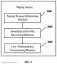 Fig. 06 - Live video replay method, replay server and system