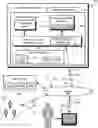 Fig. 01 - Content promotion through automated curation of content clips