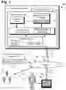 Fig. 02 - Content promotion through automated curation of content clips