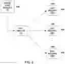Fig. 04 - Encoding technique for optimizing distortion and bitrate