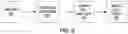 Fig. 08 - Encoding technique for optimizing distortion and bitrate