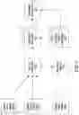 Fig. 09 - Encoding technique for optimizing distortion and bitrate