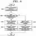Fig. 07 - Control device and method for control of broadcast receiver