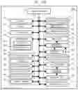 Fig. 15 - Broadcast receiving apparatus
