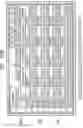 Fig. 37 - Broadcast receiving apparatus