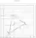 Fig. 42 - Broadcast receiving apparatus