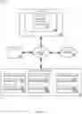 Fig. 02 - Persistent media player