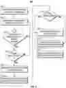 Fig. 10 - Systems and methods for providing media content for continuous watching