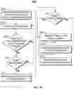 Fig. 11 - Systems and methods for providing media content for continuous watching