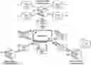 Fig. 01 - Efficient insertion of media items in media streams
