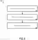 Fig. 06 - Efficient insertion of media items in media streams