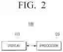 Fig. 03 - Electronic device and display method thereof