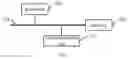 Fig. 06 - FRAUD PREVENTION METHOD, OPERATION DETECTION METHOD AND APPARATUS, AND ELECTRONIC DEVICE