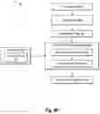 Fig. 10 - GENERATING AND PROVIDING PERSONALIZED DIGITAL CONTENT IN REAL TIME BASED ON LIVE USER CONTEXT