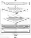 Fig. 02 - Systems and methods for automatically outputting a reply to a message relating to a media asset a user is currently watching when the user's device is on a do-not-disturb mode