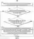 Fig. 03 - Systems and methods for automatically outputting a reply to a message relating to a media asset a user is currently watching when the user's device is on a do-not-disturb mode