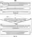 Fig. 09 - Systems and methods for automatically outputting a reply to a message relating to a media asset a user is currently watching when the user's device is on a do-not-disturb mode