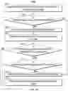 Fig. 12 - Systems and methods for automatically outputting a reply to a message relating to a media asset a user is currently watching when the user's device is on a do-not-disturb mode