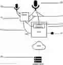 Fig. 01 - Privacy device for smart speakers