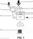 Fig. 02 - Privacy device for smart speakers