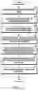 Fig. 06 - Method for generating audio signal using plurality of speakers and microphones and electronic device thereof
