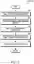 Fig. 10 - Method for generating audio signal using plurality of speakers and microphones and electronic device thereof