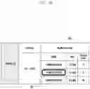 Fig. 11 - Electronic device and method for scanning channel to perform location based service