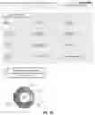 Fig. 14 - Determining qualified devices using zone information