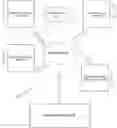Fig. 01 - System and Method for Appointment Scheduling