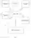 Fig. 02 - System and Method for Appointment Scheduling