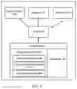 Fig. 04 - System and Method for Appointment Scheduling