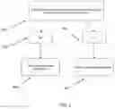 Fig. 07 - System and Method for Appointment Scheduling