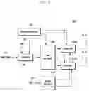 Fig. 05 - Method and apparatus for transmitting and receiving data
