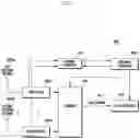 Fig. 06 - Method and apparatus for transmitting and receiving data