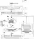 Fig. 01 - Configuring a multicast or broadcast wireless network