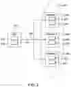 Fig. 03 - Configuring a multicast or broadcast wireless network