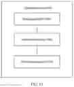 Fig. 15 - Multi-terminal cooperative working method, terminal device, and multi-terminal cooperative system