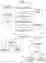 Fig. 04 - Blockchain system and method for calculating location of time-crucial shipments according to expectation and smart contracts